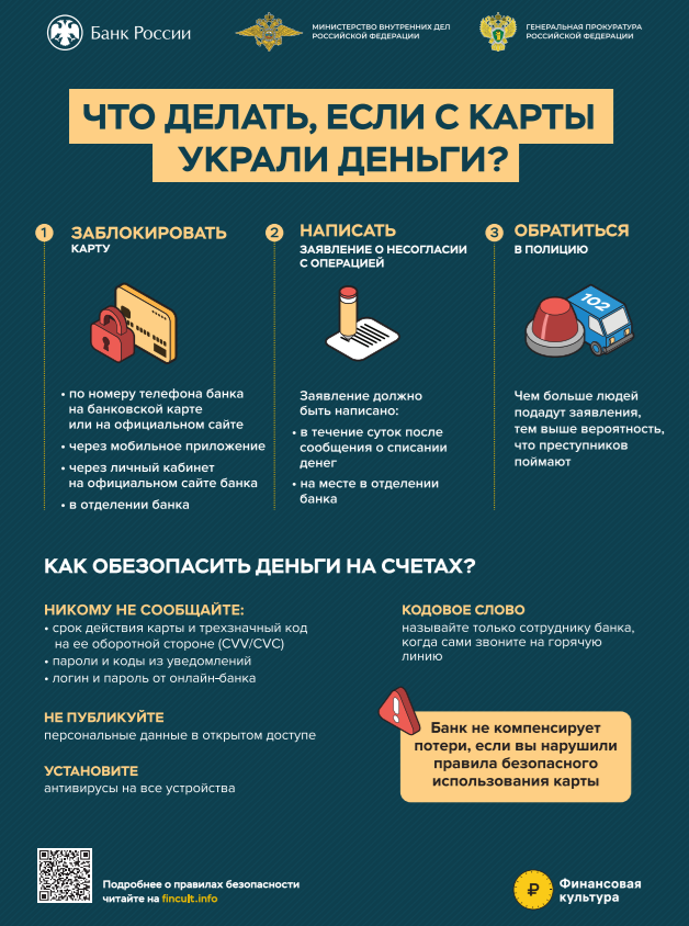 Что делать, если с карты украли деньги? 